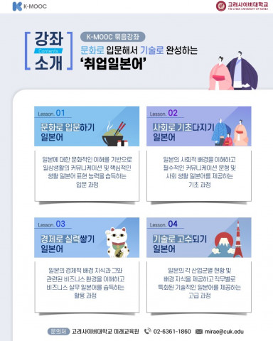 문화로 입문해서 기술로 완성하는 취업일본어