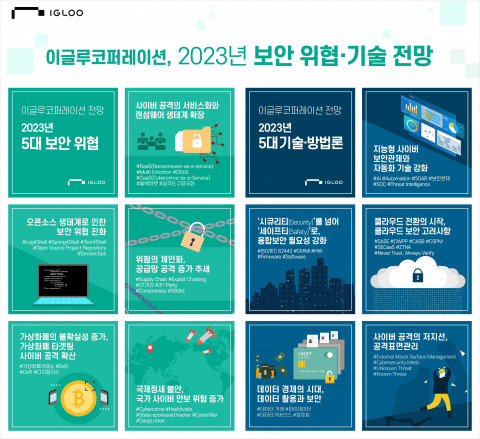 이글루코퍼레이션이 2023년 보안 위협 기술 전망 보고서를 발표했다