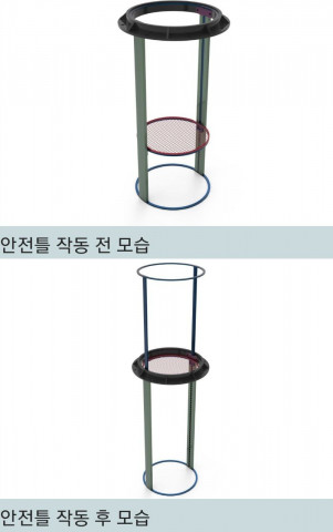 맨홀 구조물에 설치되어 맨홀이 물에 잠겨 뚜껑이 유실될 경우 자동으로 상승되는 안전틀