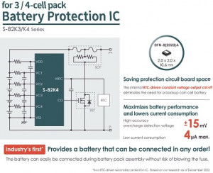 ABLIC launched the S-82K3/K4 Series of 3-serial to 4-serial cell secondary protection ICs with the industry’s first (*1) wake-up function that allows the battery to be connected in any order!