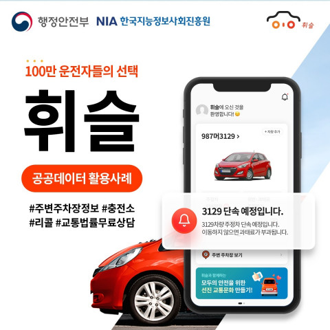 휘슬이 행정안전부∙한국지능정보사회진흥원(NIA)가 선정하는 공공데이터 활용 우수 사례로 소개됐다