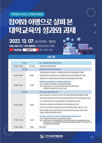 제188차 KEDI 교육정책포럼 ‘참여와 이행으로 살펴 본 대학교육의 성과와 과제’