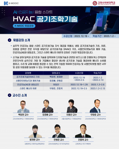 AI (인공지능) 융합 스마트 HVAC 공기조화기술
