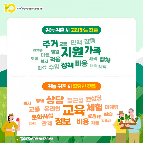 귀농·귀촌 시 고려 사항 및 필요한 것들