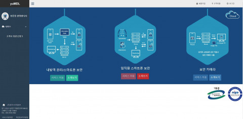 yuMDL 클라우드 서비스 포털 화면