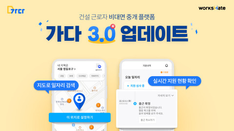 웍스메이트, 건설 근로자 비대면 중개 플랫폼 ‘가다’ 3.0 업데이트