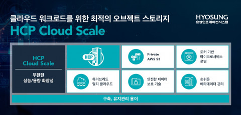 효성인포메이션시스템 HCP Cloud Scale