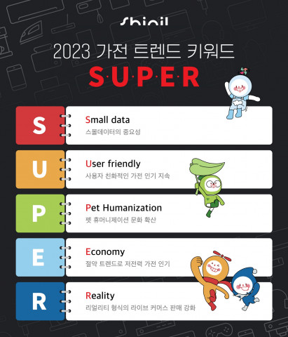 신일전자가 2023 가전 트렌드 키워드로 ‘슈퍼(S.U.P.E.R)’를 선정했다
