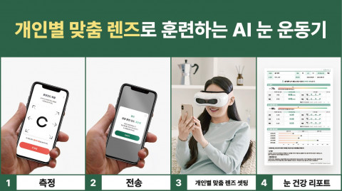 오투스플러스 앱을 통해 제공하는 눈 건강 측정 및 리포트 분석 서비스