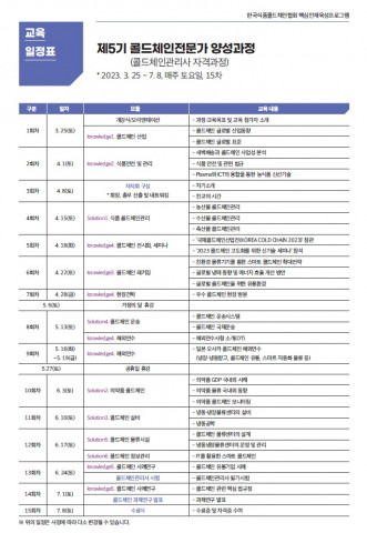 제5기 콜드체인전문가(콜드체인관리사) 양성과정 일정표