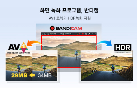 반디캠이 6.1.0 버전 업데이트를 통해 AV1 코덱과 HDR 녹화를 지원하며 컴퓨터 화면 녹화 프로그램 성능이 대폭 향상됐다