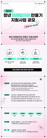 2023 청년 일자림나들기 지원사업 공모 내용