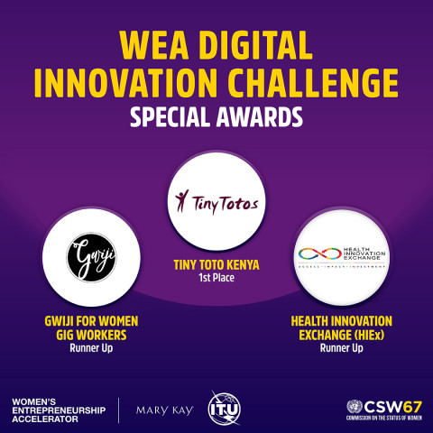 Tiny Totos, Gwiji for Women, Health Innovation Exchange(HIEx) 등 3개 스타트업이 WEA 디지털 혁신 챌린지에서 모범 사례 혁신으로