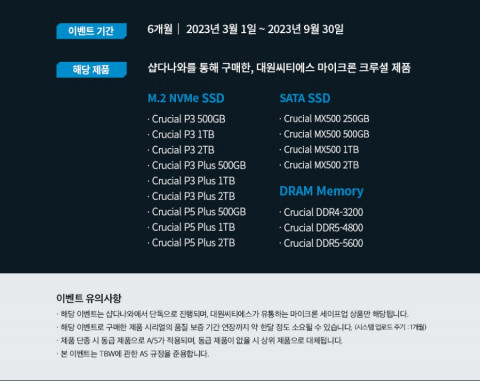 대원씨티에스는 자사 유통 마이크론 크루셜 브랜드 제품을 대상으로 최장 10년 보증 기한 확대 적용 이벤트를 한시적으로 진행한다