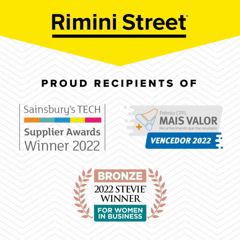 Rimini Street honored with multiple awards for extraordinary service and leadership. (Graphic: Busin