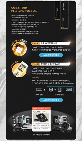 출시를 기념해 대원씨티에스가 준비한 5.5.5 T700 론칭 이벤트는 5월 31일부터 6월 30일까지 약 한 달간 신제품 마이크론 크루셜 T700 NVMe SSD 제품 구매자라면 
