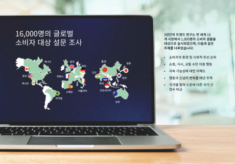 민텔 ‘연간 지속가능성에 대한 글로벌 전망’