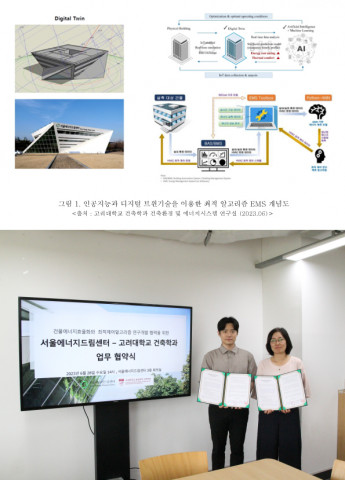 위쪽부터 인공지능과 디지털 트윈기술을 이용한 최적 알고리즘 EMS 개념도, 서울에너지드림센터-고려대 건축학과 업무협약 체결식