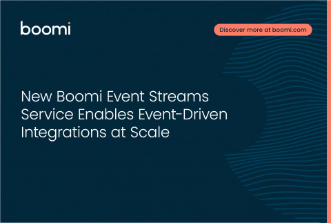 New Boomi Event Streams Enables Event-Driven Integrations at Scale (Graphic: Business Wire)