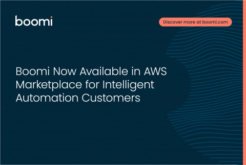 Boomi Now Available in AWS Marketplace for Intelligent Automation Customers (Graphic: Business Wire)
