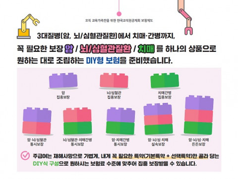 한국교직원공제회가 맞춤 설계 가능한 ‘3대플러스치매공제’와 ‘간편3대플러스치매공제’를 출시했다