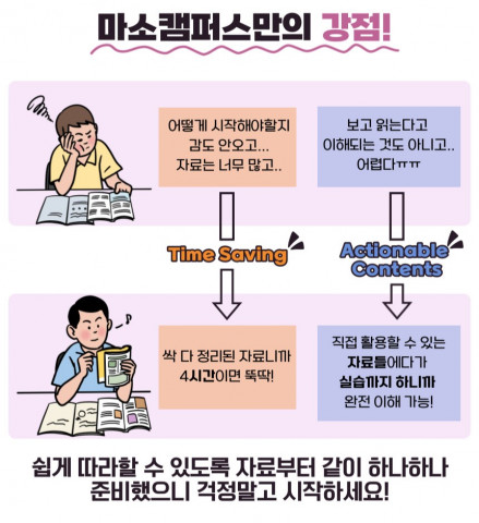 ‘내 미래가 확 달라지는 마법 도구, Chat GPT 실전 활용법’ 강의 장점