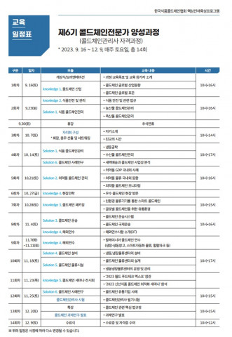 제6기 콜드체인전문가(콜드체인관리사) 양성과정 일정표