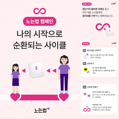 노는법이 50세 완경 여성과 13세 초경 소녀의 순환 사이클을 만드는 캠페인을 진행한다