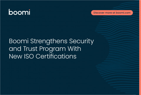Boomi Strengthens Security and Trust Program With New ISO Certifications (Graphic: Business Wire)