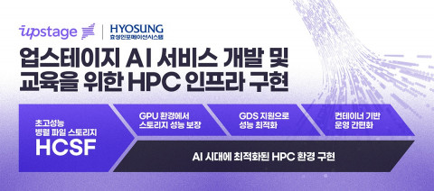 효성인포메이션시스템이 국내 대표 AI 서비스 기업 업스테이지의 AI 솔루션 개발 및 교육을 위한 HPC 인프라 구현을 지원했다