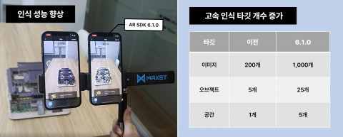 MAXST AR SDK 6.1.0 업데이트
