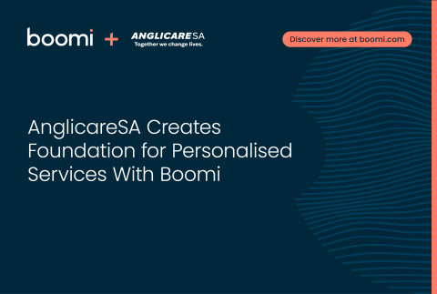 AnglicareSA Creates Foundation for Personalised Services With Boomi (Graphic: Business Wire)