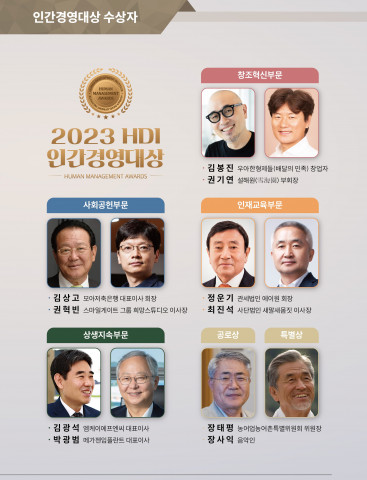 2023 HDI 인간경영대상 수상자들