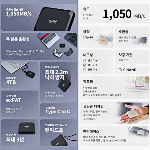 사용자는 넉넉한 공간에서 휴대용 하드 드라이브보다 최대 7.5배 빠르고, USB 플래시 드라이브보다 100배 빠른 최대 1050MB/s 순차 읽기 속도로 파일을 불러올 수 있다. 