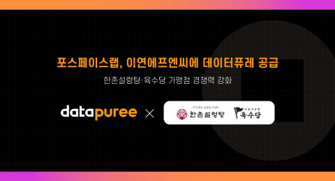 포스페이스랩이 이연에프엔씨에 SaaS 기반 프랜차이즈 경영관리 시스템 ‘데이터퓨레’를 공급했다