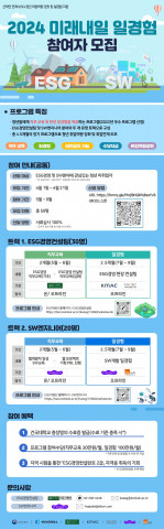 2024년 미래내일 ESG지원형 포스터