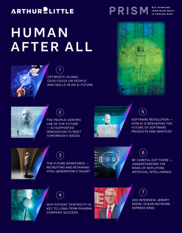 Arthur D. Little has published Human After All – the latest edition of its strategy and innovation m