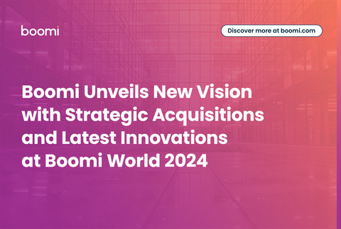Boomi Unveils New Vision with Strategic Acquisitions and Latest Innovations at Boomi World 2024 (Graphic: Business Wire)