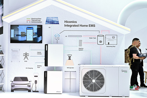 The smarter E Europe shows interplay of components. ©Solar Promotion GmbH