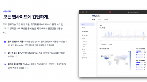 모든 웹사이트에 간편하게 적용할 수 있는 ‘Phylaxis Portal’ (제품 관리 대시보드)