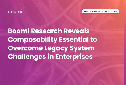 Boomi Research Reveals Composability Essential to Overcome Legacy System Challenges in Enterprises (