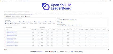 아이브릭스 언어모델의 Open-Ko-LLM 리더보드 1위 달성 화면 캡처