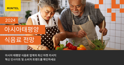 민텔이 ‘2024 아시아 태평양 지역 식음료 트렌드 전망’ 리포트를 공개했다