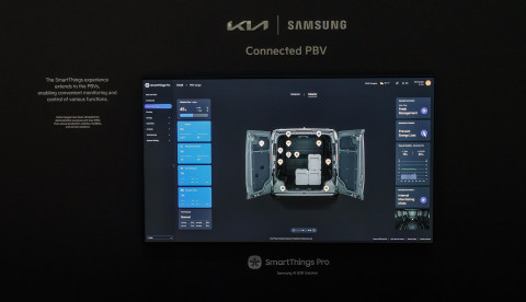 ‘2025 기아 EV 데이’ 행사장에 전시된 기아 PBV-삼성전자 스마트싱스 프로(SmartThingsPro) 기술 협업 관련 화면