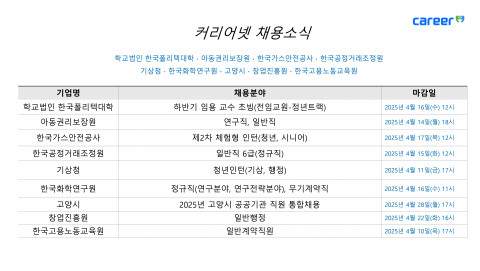 커리어넷이 발표한 채용 공고