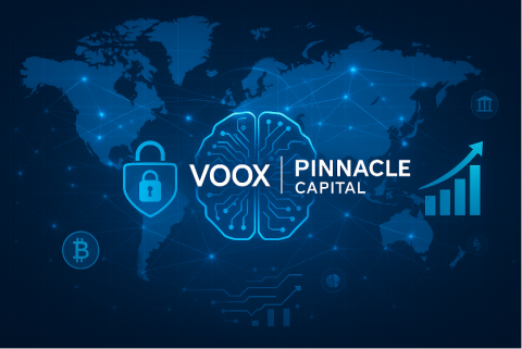VOOX, 글로벌사모 투자회사 Pinnacle Capital로부터 5000만달러 규모의 투자 유치