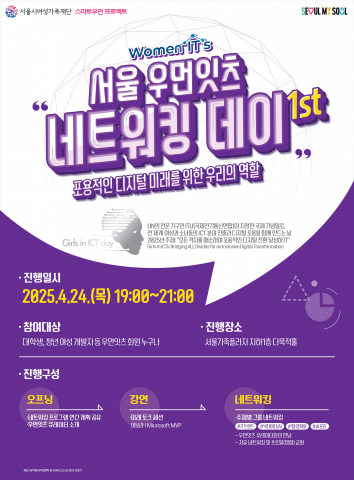 서울시여성가족재단이 오는 24일 올해 첫 번째 ‘서울 우먼잇츠 네트워킹 데이’ 행사를 개최한다