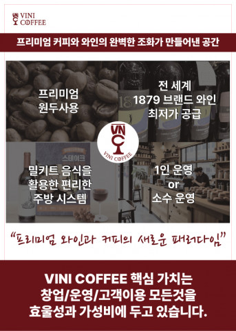 1879MG가 오는 5월 7일 양재 하이브랜드 1층에 ‘비니커피(VINI COFFEE)’의 첫 정식 매장을 오픈한다