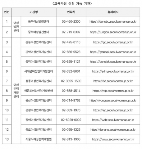 사업 문의 연락처