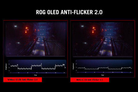 에이수스 ROG Strix OLED XG27UCDMG - ROG OLED Anti-Flicker 2.0